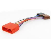 Connects2 Adaptor Cable for Peugeot 605 205 405 505 Copper PVC/PE