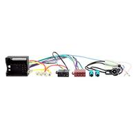 Connects2 CT20PE06 Car accessory