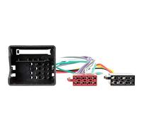 Connects2 CT20RN02 Car accessory