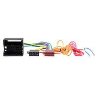 Connects2 CT20ST01 Car accessory
