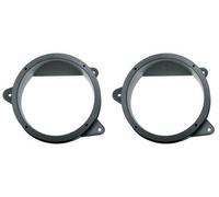 Connects2 CT25PE01 Car accessory