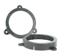 Connects2 CT25RT02 Car accessory