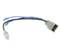 Connects2 CT27AA36