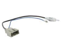 Connects2 CT27AA75 Car accessory