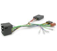Connects2 - CTSFA004.2 Compatible with Fiat, Citroen, Opel, Peugeot (Compatibility/Description Information)
