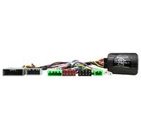 Connects2 CTSHO002 Steering Control Interface for Honda