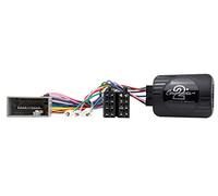 Connects2 CTSHO003.2 Car Accessory by HONDA