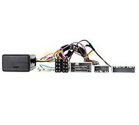 Connects2 CTSHO006.2 Car accessory