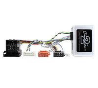 Connects2 CTSHY009.2 Car accessory