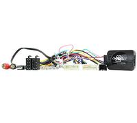 Connects2 - CTSNS011.2 Compatible with Nissan (Compatibility/Description Information)