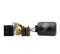 Connects2 CTSSA002.2 Car accessory