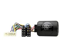 Connects2 CTSSU002.2 Car accessory