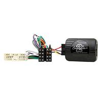 Connects2 CTSSY001.2 Car accessory