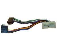 Connects2 Hyundai all models ISO Wiring Adapter CT20HY03