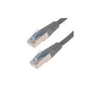 connektgear 37-0020G networking cable Grey 2 m Cat6a S/FTP (S-STP)