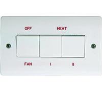 Consort Claudgen Remote Control HE8407