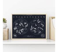 Constellation Scratch Poster