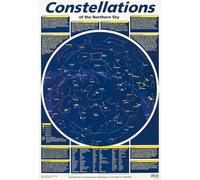 Constellations