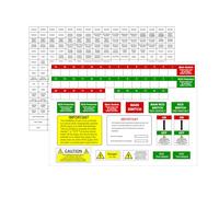 Consumer Unit Labels, Circuit Breaker Labelling Fuse Board Distribution Board Self-Adhesive Identification Stickers for Home Safety, MCB Labels RCD Mains Switch