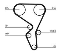 CONTINENTAL CT1065K2 Timing Belt Kit 134 Teeth Fits Citroen Saxo Peugeot 106