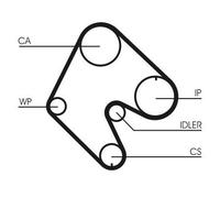 Contitech CT540K1 Timing Belt Kit