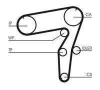 Timing Belt Kit CT918K1 Continental Set CT918 CT918K1 Genuine Quality Guaranteed