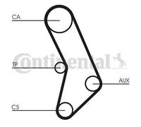 Continental CTAM Timing Belt Cambelt 110 Teeth fits BMW 3 1977-1982