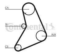 CONTINENTAL CTAM CT687K1 Timing Belt Set for FORD,FORD OTOSAN