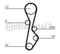 CONTITECH CT774 Timing Belt
