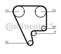 CONTINENTAL CTAM CT794K1 Timing Belt Set for HONDA
