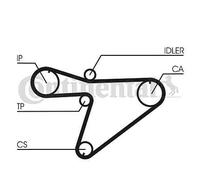 ContiTech Timing Belt CT810 – 108 Teeth, OE Quality – Fits Daihatsu Rocky/Taft