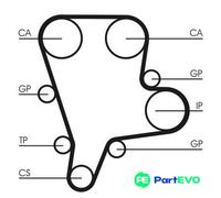 CONTINENTAL CTAM TIMING BELT CT1122 FOR KIA