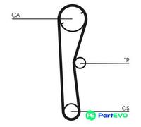 CONTINENTAL CTAM TIMING BELT CT674 FOR HONDA NISSAN