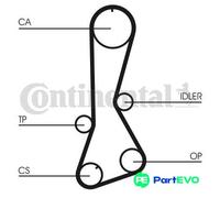 CONTINENTAL CTAM TIMING BELT CT695 FOR TOYOTA