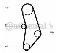 CONTITECH CT 520 K1 Timing belt set OE REPLACEMENT
