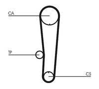 Contitech CT1017K1 Timing Belt Kit