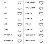 Contitech CT921K1 Timing Belt Kit