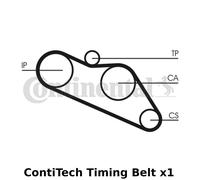 CONTITECH CT867 Timing Belt