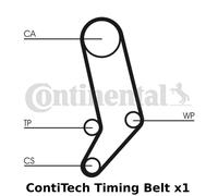 Contitech CT939 Timing Belt