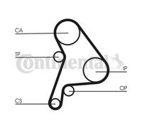 ContiTech Timing Belt Kit Set - Part No: CT1012K1 - 137 Teeth - OE Quality