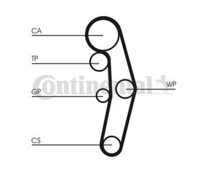 ContiTech Timing Belt Kit Set - Part No: CT1028K1 - 120 Teeth - OE Quality