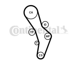 ContiTech Timing Belt Kit Set - Part No: CT1056K1 - 145 Teeth - OE Quality