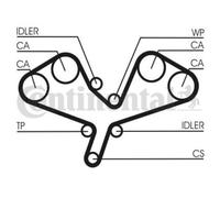 ContiTech Timing Belt Kit Set - Part No: CT1068K1 - 281 Teeth - OE Quality