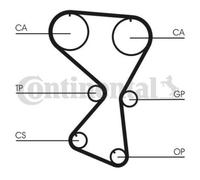 ContiTech Timing Belt Kit Set - Part No: CT1071K1 - 154 Teeth - OE Quality