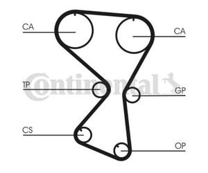 ContiTech Timing Belt Kit Set - Part No: CT1071K1 - 154 Teeth - OE Quality