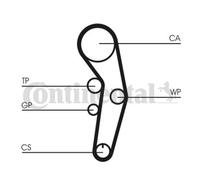 ContiTech Timing Belt Kit Set - Part No: CT1090K1 - 117 Teeth - OE Quality