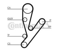 ContiTech Timing Belt Kit Set - Part No: CT1148K1 - 178 Teeth - OE Quality