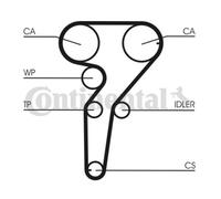 ContiTech Timing Belt Kit Set - Part No: CT1149K1 - 163 Teeth - OE Quality