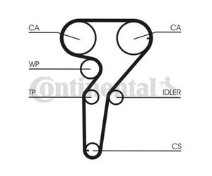 ContiTech Timing Belt Kit Set - Part No: CT1149K1 - 163 Teeth - OE Quality