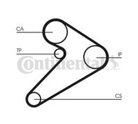 ContiTech Timing Belt Kit Set - Part No: CT517K1 - 163 Teeth - OE Quality
